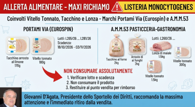 Allerta alimentare: maxi richiamo di vitello tonnato, tacchino e lonza per rischio listeria